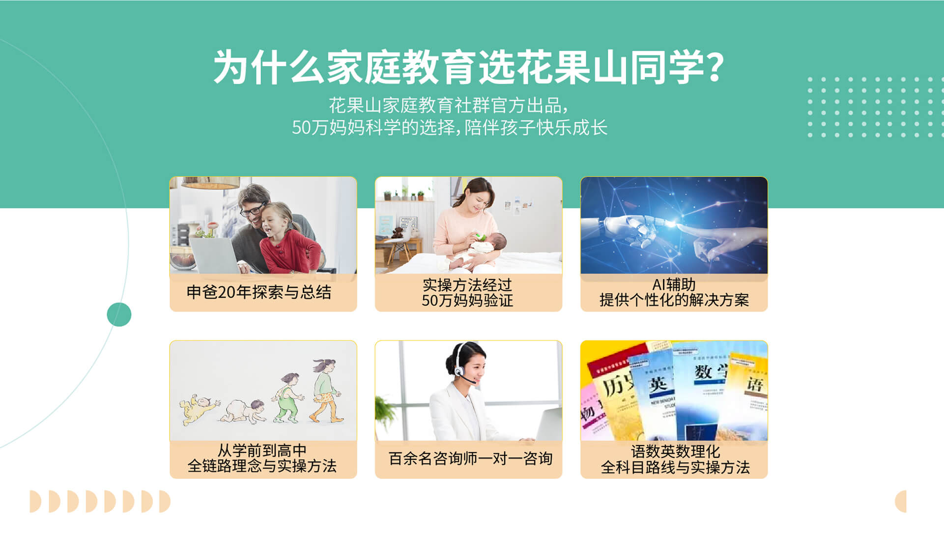 花果山同学|花果山家庭教育社群官方APP